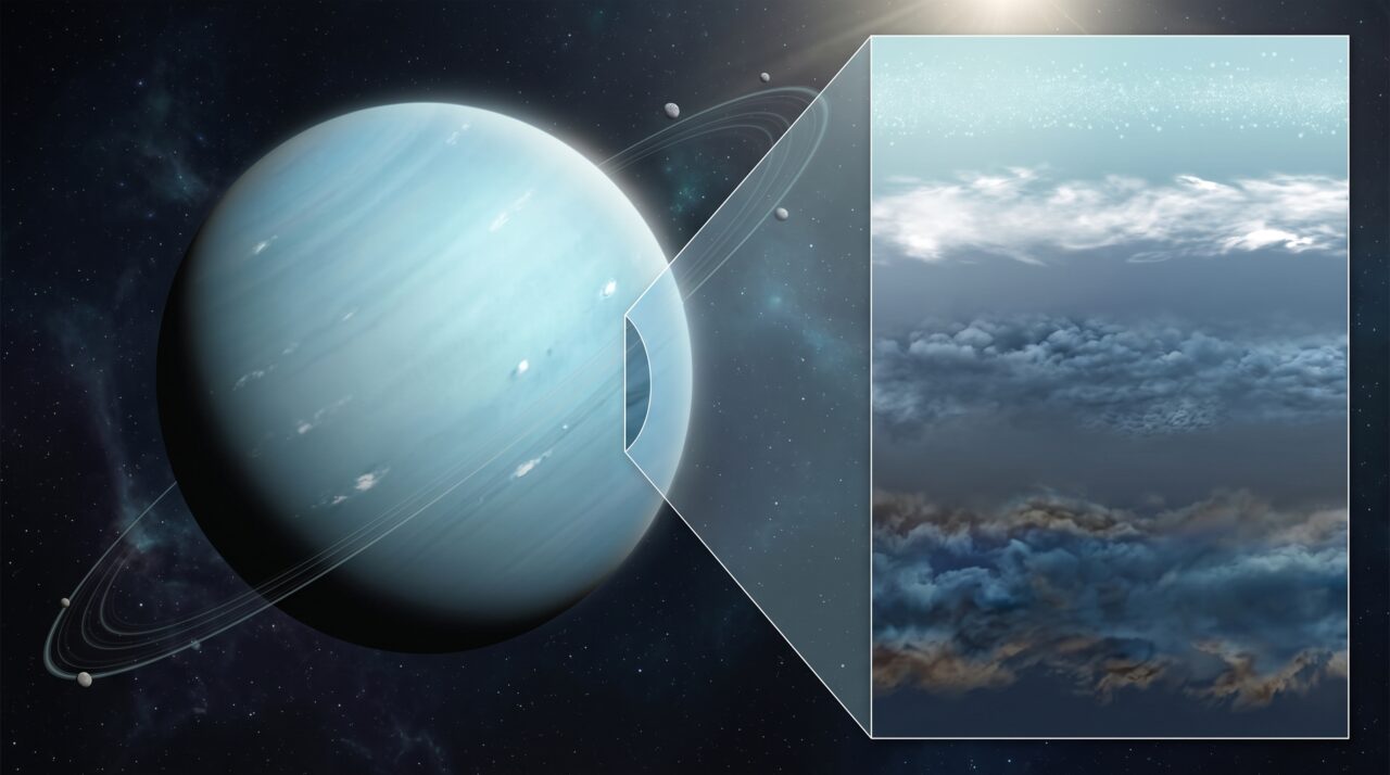 A presença de sulfeto de hidrogênio nas nuvens de Urano e o odor característico do planeta.