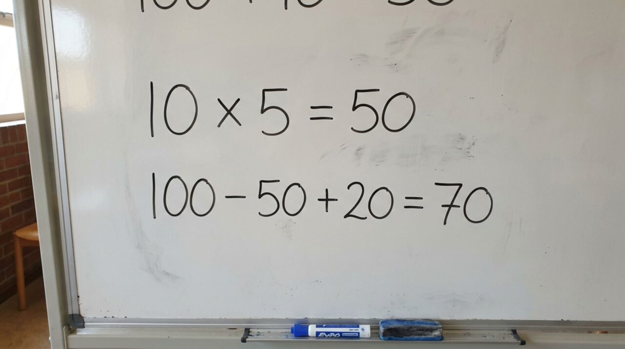 Quem resolve 100 − 10 × 5 + 20 da esquerda para a direita chega a 470, mas o resultado correto é outro