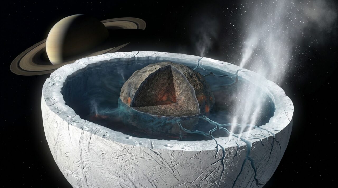 O oceano de Encélado se estende sob a crosta gelada e fornece o material expelido pelas fraturas do polo sul