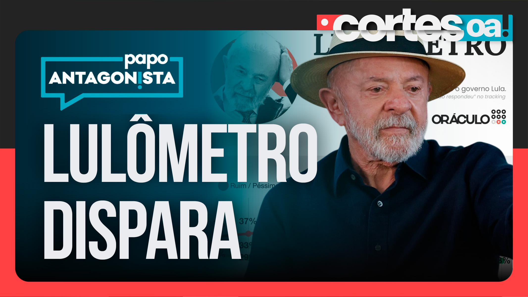 Imagem Item