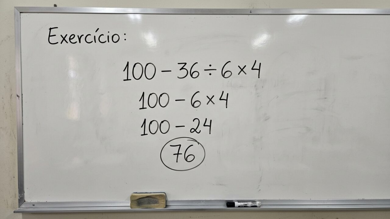 Só 1 em cada 10 resolve 100 - 36 ÷ 6 × 4 sem errar a ordem das operações