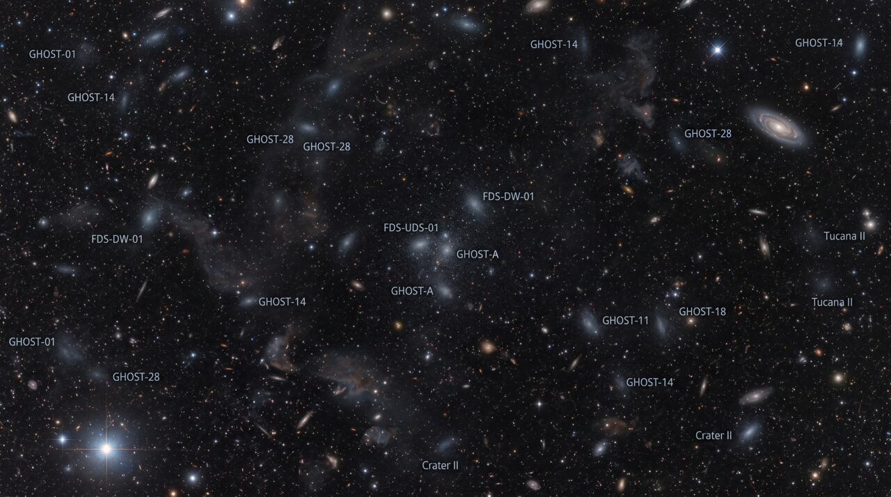 Uma varredura do espaço profundo revela dezenas de galáxias anãs que haviam passado despercebidas em levantamentos anteriores