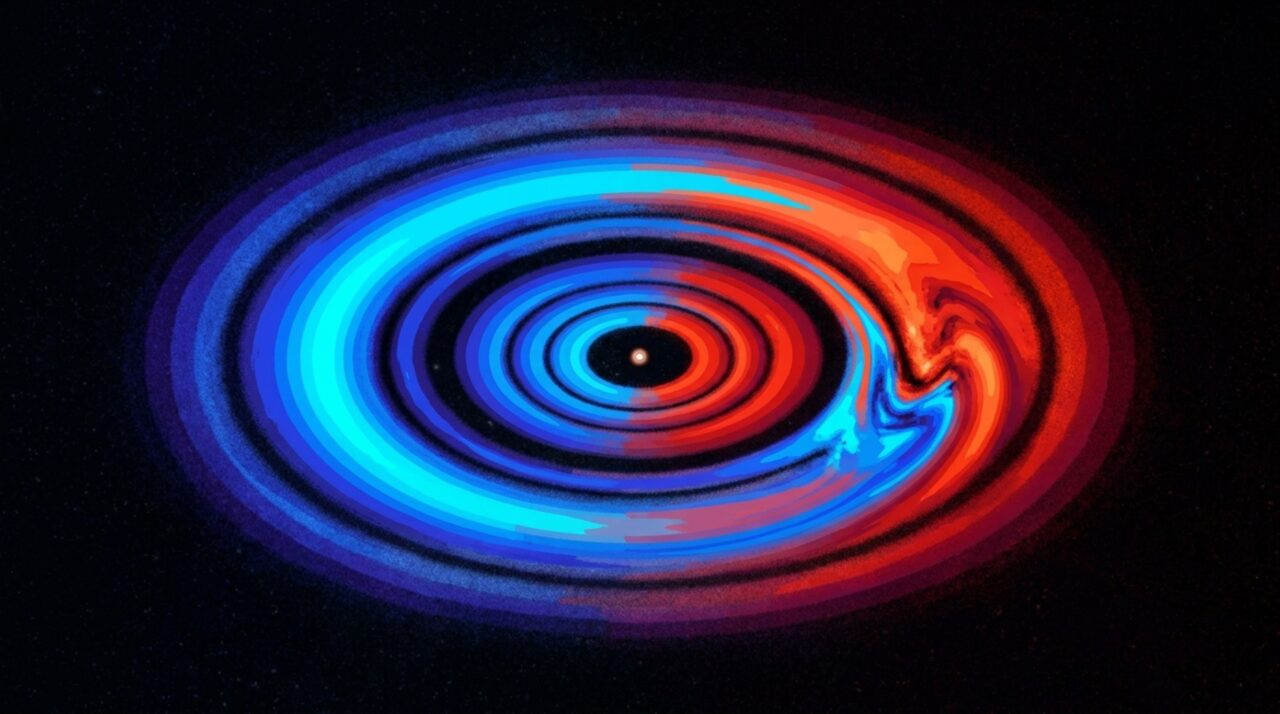 Observações do ALMA revelaram alterações na velocidade do gás próximas à posição do planeta WISPIT 2b