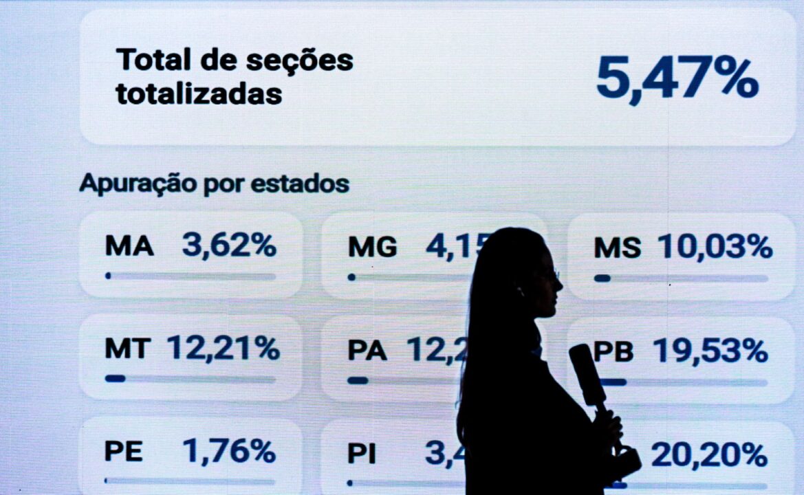 Crusoé: Trump compara apuração dos votos no Brasil e nos EUA